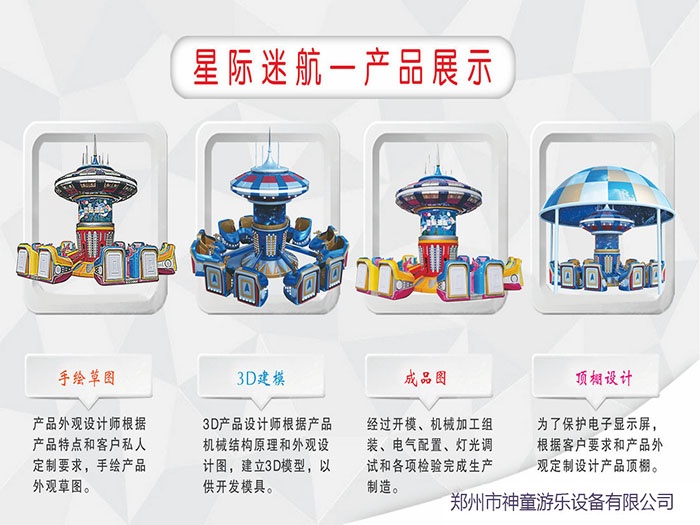 星际迷航